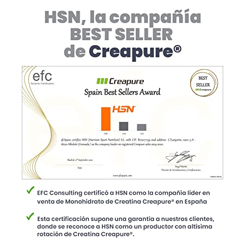 Creatina Creapure en Polvo de HSN | Sin Sabor 500 g | Creatina Excell 100% Creapure | Sello de Calidad Garantizada | Monohidrato de Creatina Micronizada | No-GMO, Vegano, Sin Gluten, Sin Añadidos