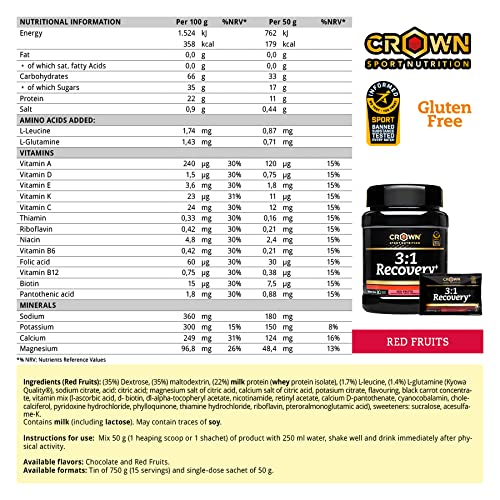 Crown Sport Nutrition Recuperador muscular - 3:1 Recovery + con Aislado de Proteína Whey - Post workout fast recovery drink running ciclismo endurance entreno recuperadores musculares