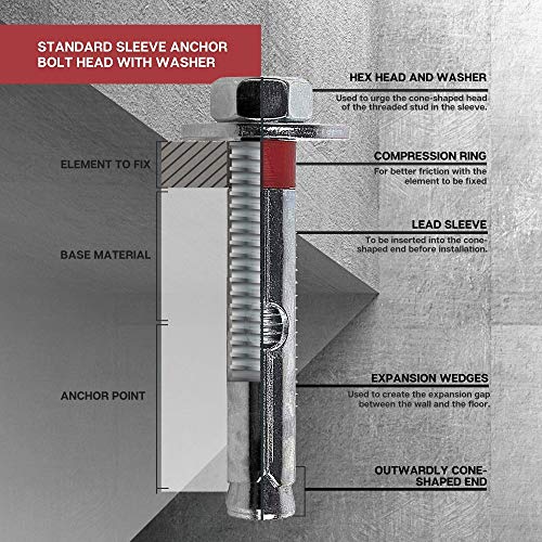 DOJA Industrial | Tacos Anclaje Metalico de Expansion | M8-10 | PACK 25 | Tacos hormigon, pared, chapas metalicas | Espiches de pared, Tornillo expansivo, Espirros anclaje, Tornillos inviolables