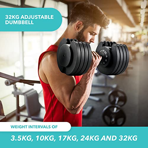 Equipo de Entrenamiento con Pesas RPM, Ideal para Entrenamientos en casa, Entrenamiento de Fuerza, construcción Muscular para Hombres y Mujeres. (32kg, Par de Mancuernas Ajustables)