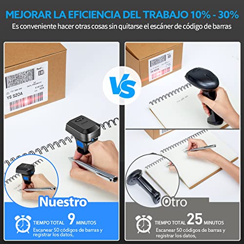 Eyoyo 2D Escáner de Código de Barras de Anillo, 1D Mini Lector de Código de Barras QR Portátil Bluetooth 2,4G Inalámbrico Cable USB Funciona con Windows, MacOS, Android 4,0+ y iOS