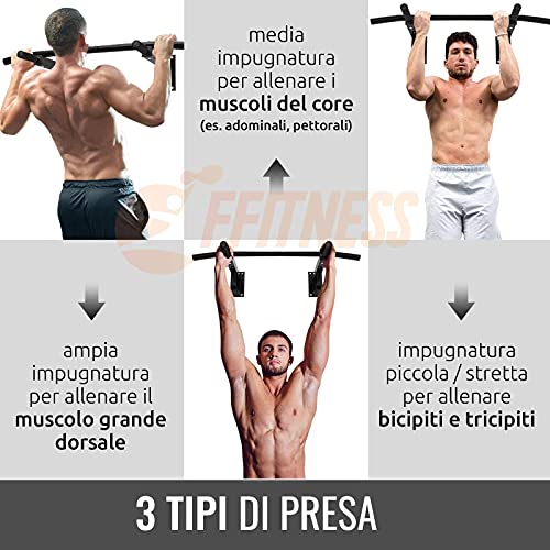 FIT FFitness - Barra de dominadas de pared con forma de pared, multifunción, barra de pull Up Chin Up Multi-Grip Bar Max 150 kg