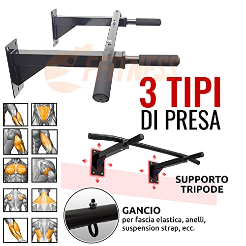 FIT FFitness - Barra de dominadas de pared con forma de pared, multifunción, barra de pull Up Chin Up Multi-Grip Bar Max 150 kg