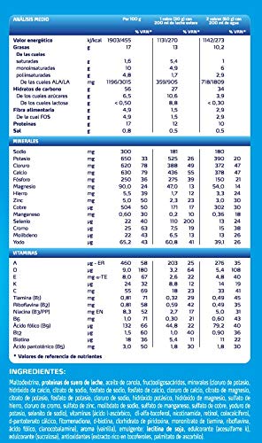 FONTACTIV Forte Vainilla Suplemento Nutricional para Adultos y Mayores - 30 grs 1 o 2 veces al día 800 gr