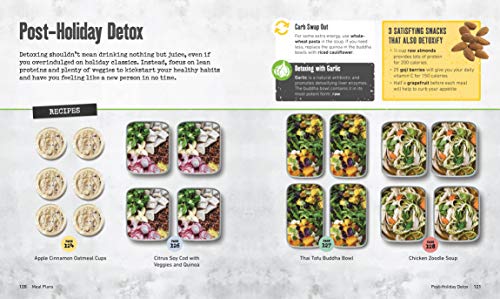 Healthy Meal Prep: Time-saving plans to prep and portion your weekly meals