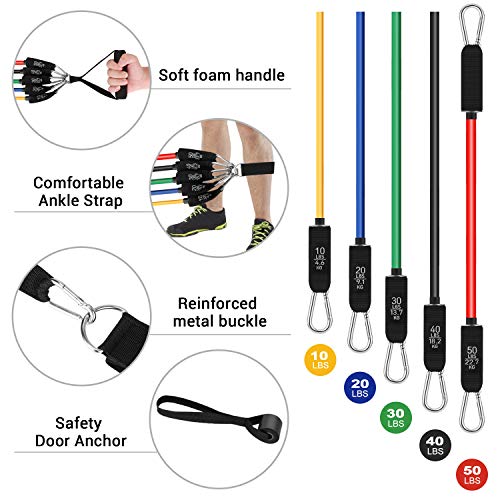 HT TopHinon Bandas Elásticas, Bandas Fitness de Resistencia, 5 Tubos de látex con Manijas, Correas de Tobillo, Ancla de Puerta para Gimnasio en Casa, Yoga, Pilates, Terapia Física, Musculacion