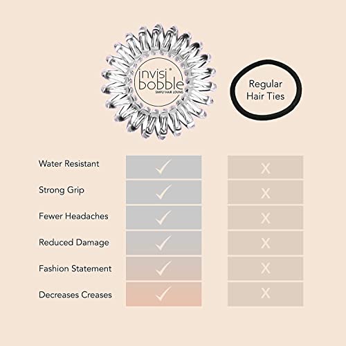 Invisibobble Goma Color Crystal Clear - 3 Unidades