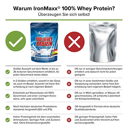 IronMaxx Ironmaxx Sabor Chocolate Con Leche 100% Polvo Proteína De Suero 500 G En Bolsa 500 g