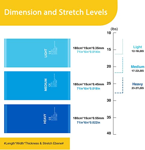 JATEKA Bandas Elásticas Fitness, 3 Bandas de Resistencia en Casa y Gym, Gomas Elásticas Musculacion para Hombre Mujer Entrenamiento de Fuerza, Yoga, Pilates