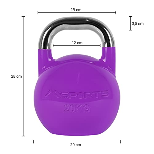 Kettlebell Competition Premium 4-36 kg con póster de ejercicios | Calidad de gimnasio profesional | Kettlebell de competición, Pesas