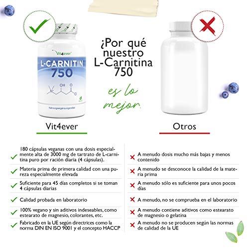 L-Carnitina - 180 cápsulas veganas - Altamente dosificado con 3000 mg por porción diaria - Premium: 100% L-Carnitina Tartrato sin aditivos - Vegano