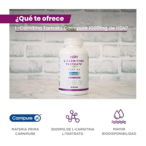 L-Carnitina L-Tartrato Carnipure de HSN | 120 Cápsulas Vegetales | 3000 mg por Dosis Diaria de Carnitina de Máxima Absorción y Eficacia | Alta Pureza y Calidad | No-GMO, Vegano, Sin Gluten