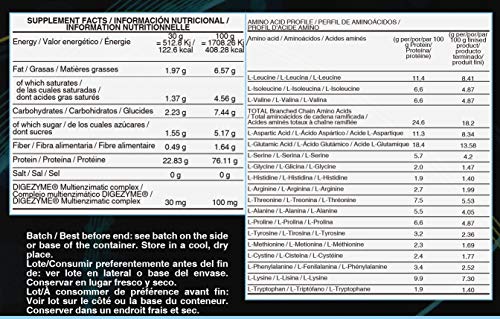 Life Pro Whey 1Kg | Suplemento Deportivo, 78% Proteína de Concentrado de Suero, Protege Tejidos, Anticatabolismo, Crecimiento Muscular y Facilita Períodos de Recuperación, Sabor Chocolate Croissant