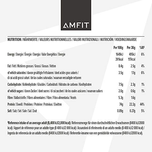 Marca Amazon - Amfit Nutrition Proteína de Suero de Leche en Polvo 1kg - Chocolate (anteriormente PBN)