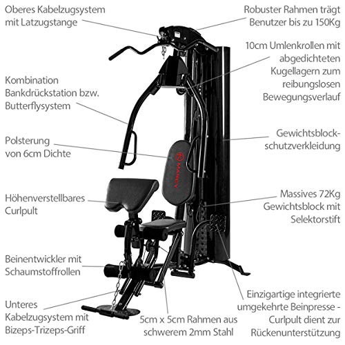 Marcy MultiGym HG7000 Eclipse - Multi-estación de musculación con peso guiado –Chest Press y Pec Dec - Curl de piernas y Curl de bíceps – Polea alta y baja – Press de pierna invertida