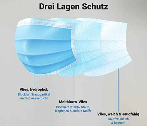 Máscaras protectoras para boca y nariz, máscaras protectoras para la boca y la nariz, máscaras antipolvo, máscaras de tela lavables con diseño (100 unidades) azul)