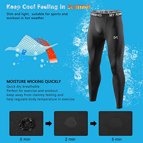 MEETYOO Leggings Hombre, Compresión Secado Rápido Pantalones Deporte Mallas Largas para Running Fitness Yoga, Negro-1, L