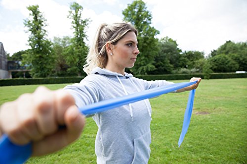 Meglio Banda de Resistencia sin Látex– Rollo de 23 metros. Variedad en resistencia - Cinco niveles desde extra suave hasta extra fuerte. Para fisioterapia y rehabilitación, deportistas, yoga y pilates