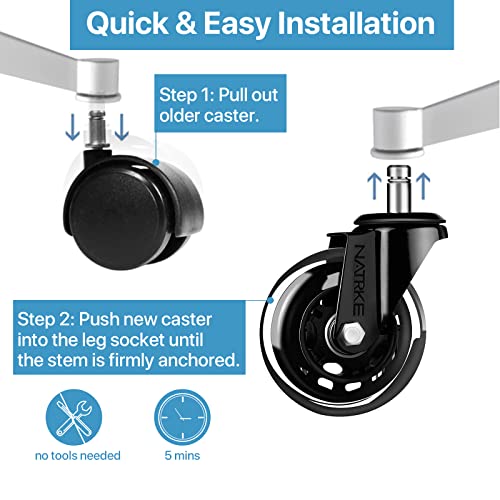 NATRKE Ruedas para Silla Oficina Goma, 10x22 mm Ruedas para IKEA Silla Oficina Silicona(5 Piezas), Ruedas para Muebles Oficina, Ruedas de Repuesto Caster Silencioso y Seguro (75mm(3'') - MAX 250kg)