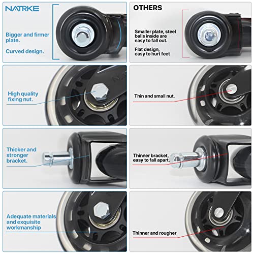 NATRKE Ruedas para Silla Oficina Goma, 10x22 mm Ruedas para IKEA Silla Oficina Silicona(5 Piezas), Ruedas para Muebles Oficina, Ruedas de Repuesto Caster Silencioso y Seguro (75mm(3'') - MAX 250kg)