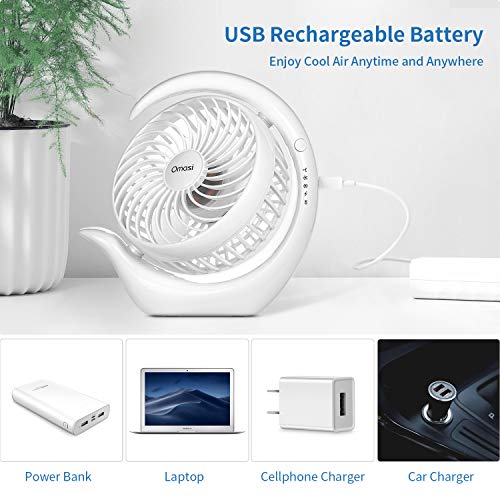 Omasi Ventilador USB Mini 3600mAh Fan Silencioso Recargable Portátil Ventilador de Mesa Oscilante 360° Girar para Coche, Gimnasio, Oficina, Viajar, Acampar, etc. (Blanco)