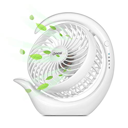 Omasi Ventilador USB Mini 3600mAh Fan Silencioso Recargable Portátil Ventilador de Mesa Oscilante 360° Girar para Coche, Gimnasio, Oficina, Viajar, Acampar, etc. (Blanco)