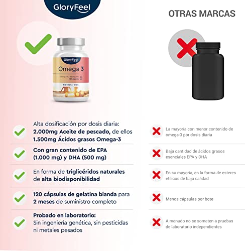 Omega 3 2000mg - Omega 3 en forma de triglicéridos reesterificados - 1.000mg EPA + 500mg DHA- Aceite de pescado en alta dosificación y biodisponibilidad- Fuente de ácidos grasos esenciales Omega 3