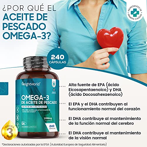 Omega 3 Cápsulas de Alta Dosis 2000mg, Aceite de Pescado Puro 240 Cápsulas - 660 mg de EPA + 440 mg DHA, Suministro de 4 Meses de Perlas Omega 3, Ácidos Grasos Omega 3 EPA y DHA de Alta Absorción