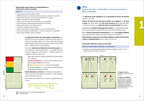 PADEL - Consejos para ganar un partido y ser un mejor jugador.