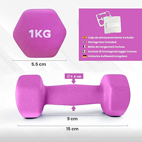 PERPETUAL Mancuernas 1KG (2 Unidades) Neopreno Pesas Ligeras Pequeñas Hexagonales Pilates Hombre Mujer Ejercicio Gimnasio Casa Fitness Dumbbell