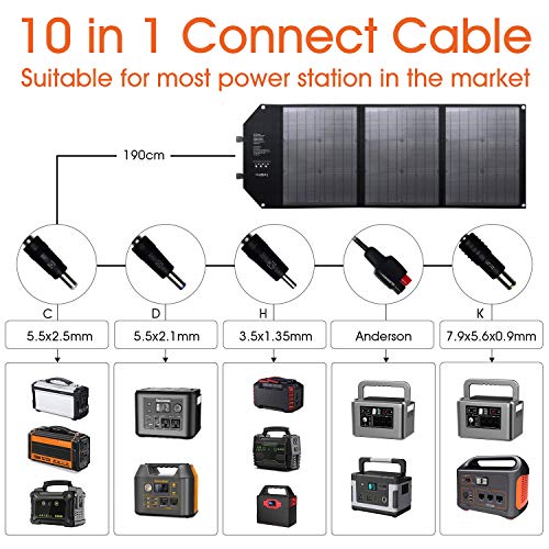 powkey 60W 18V Panel Solar Portátil con USB C, Doble USB QC3.0, Salida de DC, Panel Solar Monocristalino Impermeable y Plegable, para la Mayoría de Generador Solares, Camping, Móvil y Portátiles