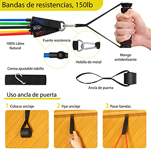 Profit Gomas Elásticas Fitness Musculación – Deporte en casa, Set de Ejercicio de Bandas de Resistencia, para Hombre y Mujer, Kit de Cintas elásticas, Entrenamiento y Gimnasio en casa.