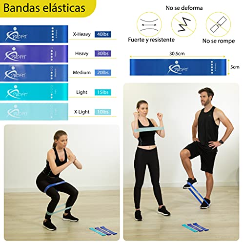 Profit Kit Gomas elasticas musculación – Prueba Nuestro Set de Ejercicio , Gimnasio en casa para Hombre y Mujer , Entrenamiento Completo en tu Propia casa .