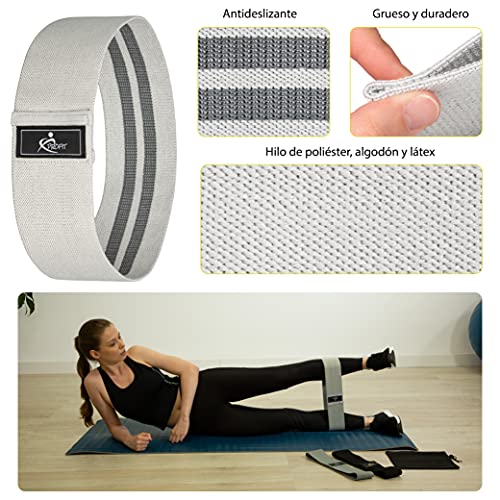 Profit Kit Gomas elasticas musculación – Prueba Nuestro Set de Ejercicio , Gimnasio en casa para Hombre y Mujer , Entrenamiento Completo en tu Propia casa .