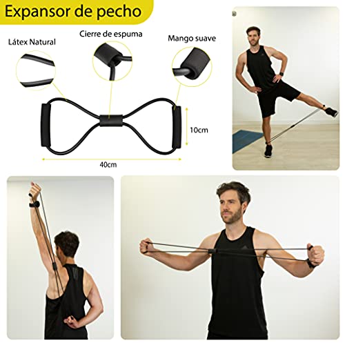 Profit Kit Gomas elasticas musculación – Prueba Nuestro Set de Ejercicio , Gimnasio en casa para Hombre y Mujer , Entrenamiento Completo en tu Propia casa .