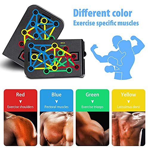 Push Up Board, Tabla de Flexiones, Unipampa 23 en 1 Tabla Push-Up Plegable con Bandas de Resistencia, Ejercicio Multifunción Entrenamiento Muscular, Push Up Tabla Board para Hombres