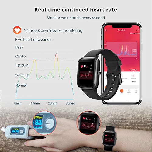 Reloj Inteligente Mujer Hombre, Smartwatch con Pulsómetro, Pulsera Actividad Inteligente con Cronómetros Podómetro Caloría,Monitor de Sueño, Impermeable IP68 Mujer Reloj para Android iPhone