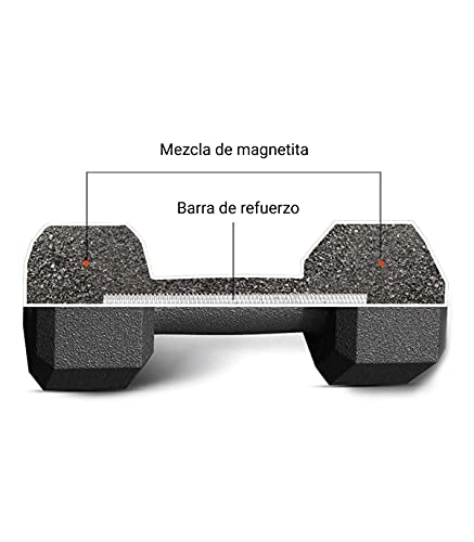 Riscko Wonduu Juego De Mancuernas Hexagonales De 4 A 20 Kg.