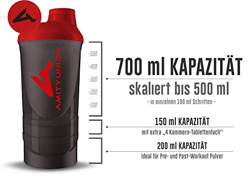 Shaker Deluxe - Proteína Shaker a prueba de fugas - BPA libre y con la escala tamiz de polvo de proteína de suero cremoso sacude (negro rojo cup 700ml)