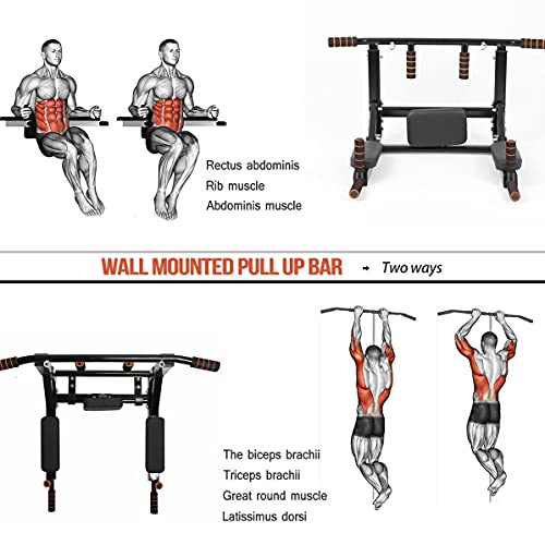 Sinbide Fitness Barra de Dominadas Aprobada por Gimnasios Barra de dominadas para Pared Wall Pull Up Bar Barra de Tracción Entrenamiento y Resistencia Training Multifuncional Workout Bar