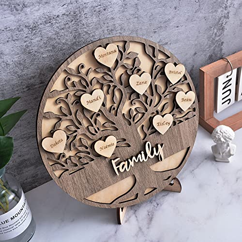 soulglass Nombre Personalizado Árbol genealógico Decoración de Madera Letrero de Escritorio Letrero de decoración de Madera Regalo para mamá Navidad Día de la Madre con Nombres en Forma de corazón