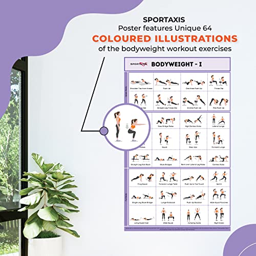 SPORTAXIS Póster de entrenamiento de peso corporal con 32 posturas de entrenamiento, laminado de doble cara, póster de ejercicio sin equipo para el hogar, entrenamiento de gimnasio (41,9 x 68,5 cm)