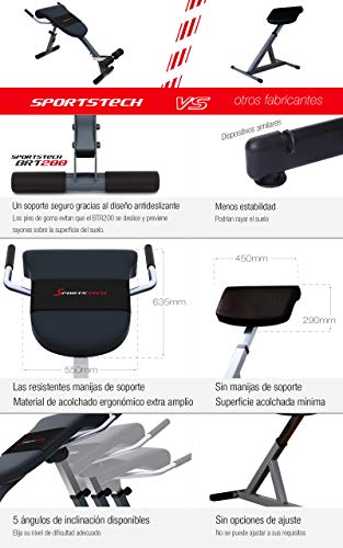 Sportstech BRT200 Entrenador de Espalda y Abdomen 3en1 Patentado Propio con Innovador diseño Antideslizante; Plegable; Multifuncional con Acolchado ergonómico; Plegado fácil. (BRT200)