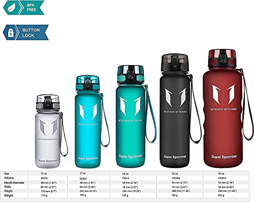 Super Sparrow Botella de Agua Deportiva -350ml & 500ml & 750ml & 1000ml & 1.5l - Sin BPA