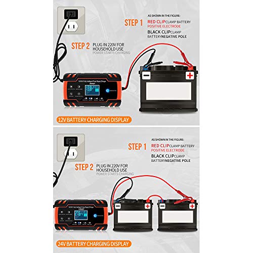 URAQT Cargador de Batería, 8A 12V/24V Mantenimiento Automático e Inteligente Múltiples Protecciones LCD y Botón de la Pantalla Táctil para Automóvile, Motocicleta, ATVs, RVs, Powersports, Barco