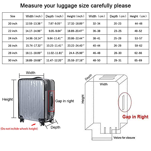 Vicloon Funda de Maleta, 30-Pulgadas Cubierta de Maleta Protector de Equipaje, Material de PVC Transparente Viajar Protector de Equipaje, Reutilizable, Lavable, Impermeable y a Prueba de Polvo