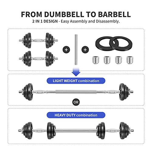 Wemk Mancuernas Ajustables, Juego de Mancuernas Ajustables de Hierro Fundido, Mancuernas 20kg 2 en 1 con Barras Conexión y Cierres de Seguridad de Estrella, para Ejercicios de Gimnasio Doméstico
