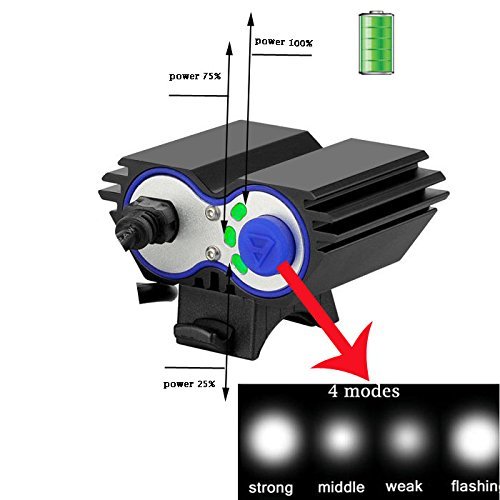 Wii Fire Linterna LáMPARA para bicicletas bici CREE XM-L U2 - Luz LED frontal para manillar de bicicleta (2 focos, 5000 Lumens, 4 modos) con 2 x Luz Luces Lámpara Trasera para Bici Bicicleta,100% de Satisfacción o Devolución del Dinero.