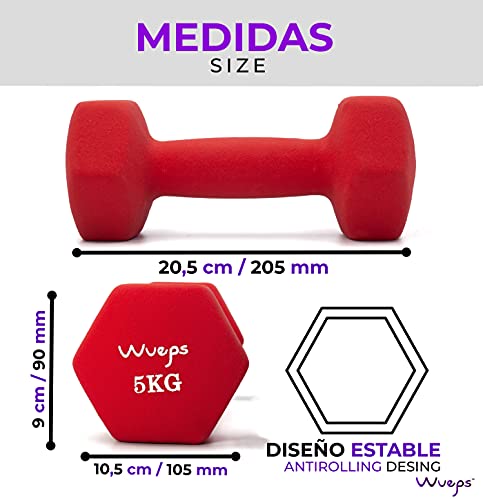 Wueps™ | Pesas y Mancuernas de Neopreno Disponibles en 2Kg/ 3Kg/ 4Kg/ 5Kg/ (Vendido en Pares) para Hacer tu Gimnasio en casa, Mancuernas con Revestimiento de Neopreno, Mancuernas Antideslizantes