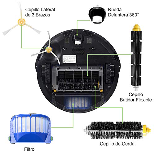 ZITFRI 20PCS Kit de Recambios Roomba Serie 600, Accesorios Compatibles con Roomba Serie 600 605 606 610 615 620 625 630 632 639 650 660 671 675 681 696 Filtros y Cepillos Roomba 600, Repuestos Roomba